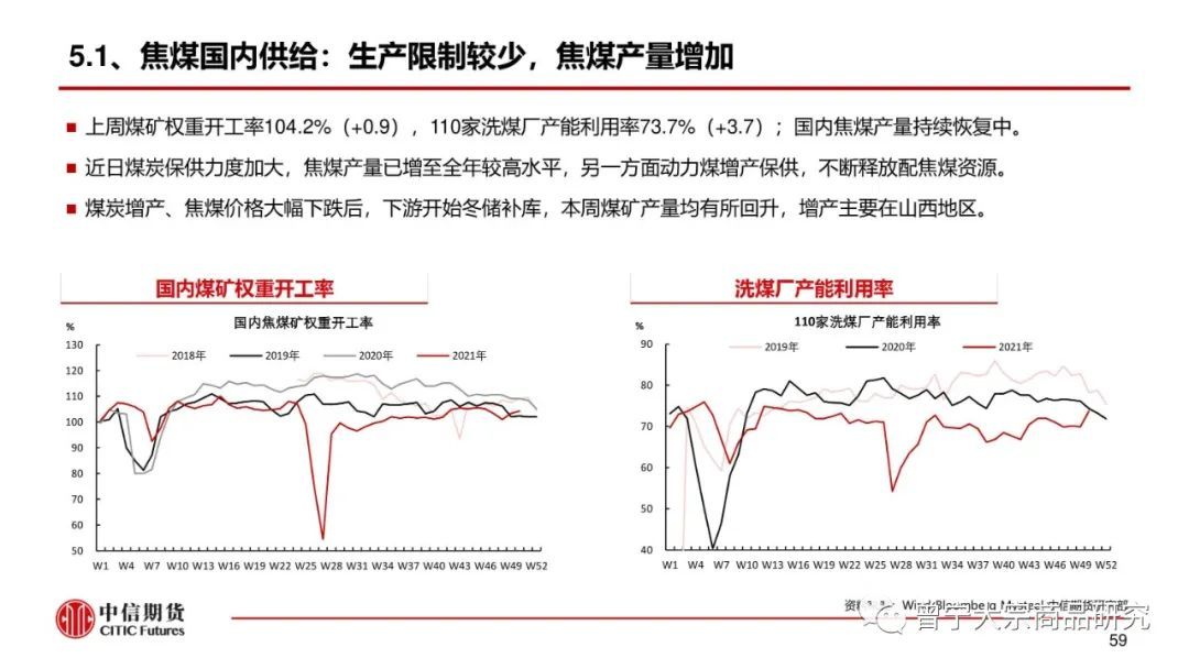 预期交易暂缓，钢价震荡运行(图60)