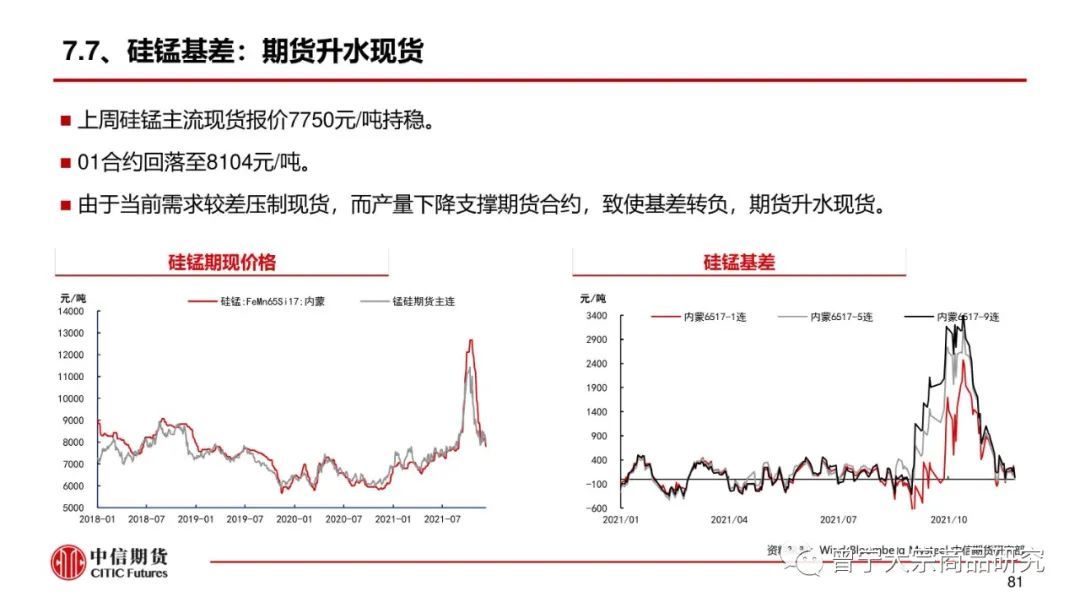 预期交易暂缓，钢价震荡运行(图82)