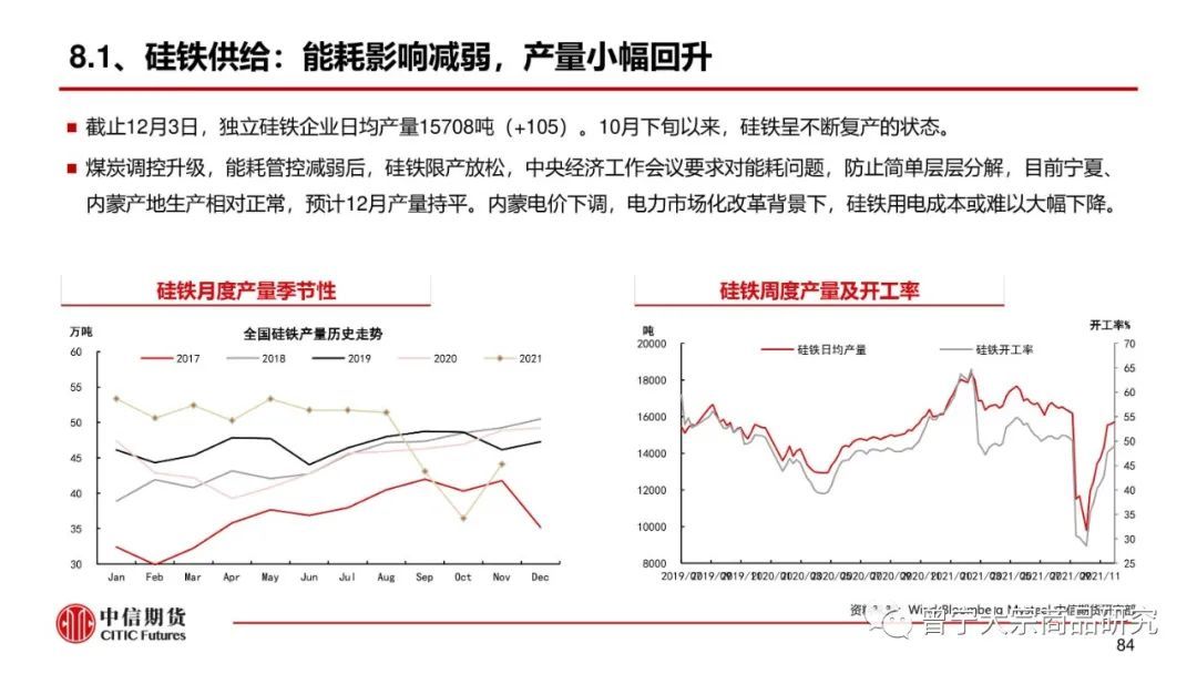 预期交易暂缓，钢价震荡运行(图85)