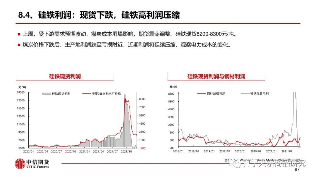 预期交易暂缓，钢价震荡运行(图88)