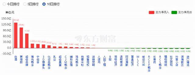 股价大涨26%,养猪业要反转了吗? (图4) 股价大涨26%,养猪业要反转了吗? (图4)
