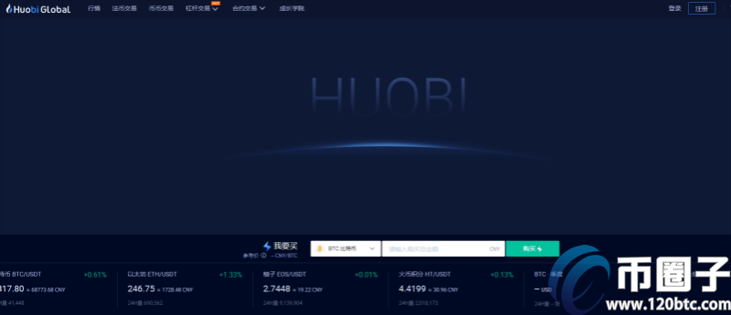 正规比特币期货交易平台汇总！(图1)