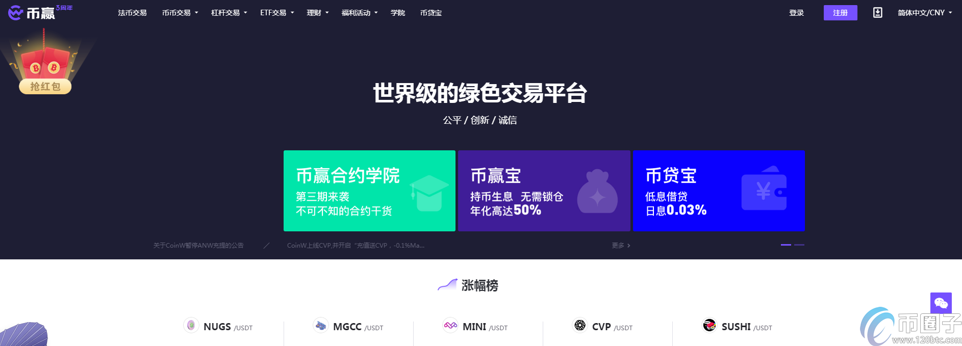 正规比特币期货交易平台汇总！(图4)