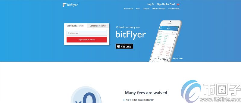 正规比特币期货交易平台汇总！(图10)