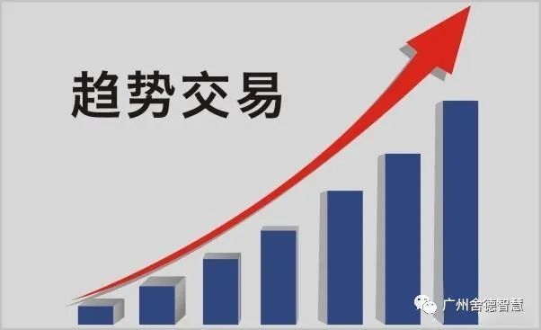 期货操盘手的交易心法，不可不读！(图2)