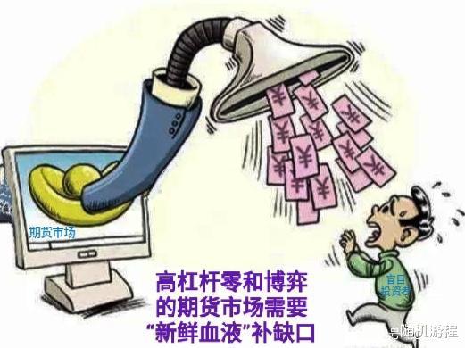 期货投资者要了解我们的认知局限性(图1)