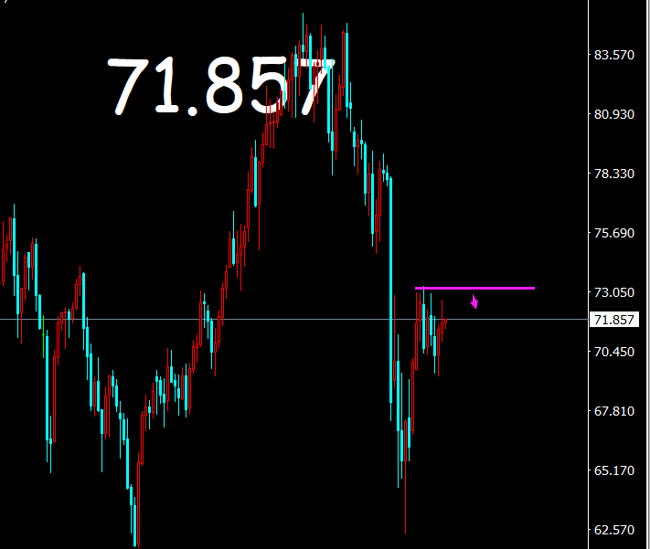 12.17黄金,原油,镑日行情分析及策略(图1) 12.17黄金,原油,镑日行情分析及策略(图1)