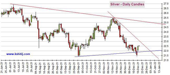 黄金期货飙升突破1800!后市恐再大涨逾15美元 机构:黄金、白银、原油和铜最新技术前景分析(图2) 黄金期货飙升突破1800!后市恐再大涨逾15美元 机构:黄金、白银、原油和铜最新技术前景分析(图2)