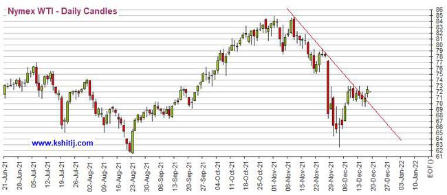 黄金期货飙升突破1800!后市恐再大涨逾15美元 机构:黄金、白银、原油和铜最新技术前景分析(图4) 黄金期货飙升突破1800!后市恐再大涨逾15美元 机构:黄金、白银、原油和铜最新技术前景分析(图4)
