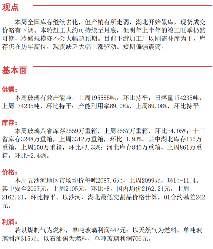 商品周度观点-12月19日(图6)