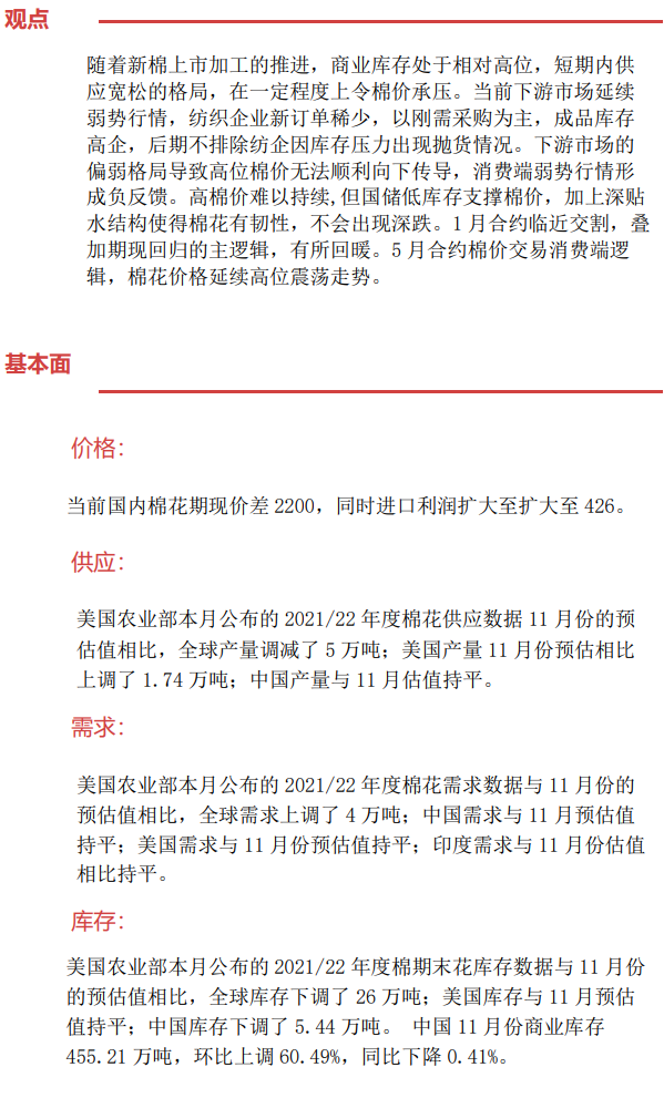 商品周度观点-12月19日(图22)