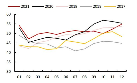需求拉动略显疲态 锌难向荣(图16)
