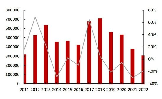 需求拉动略显疲态 锌难向荣(图21)