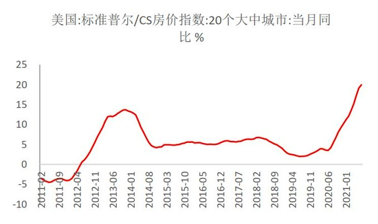 需求拉动略显疲态 锌难向荣(图37)