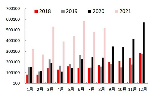 需求拉动略显疲态 锌难向荣(图40)