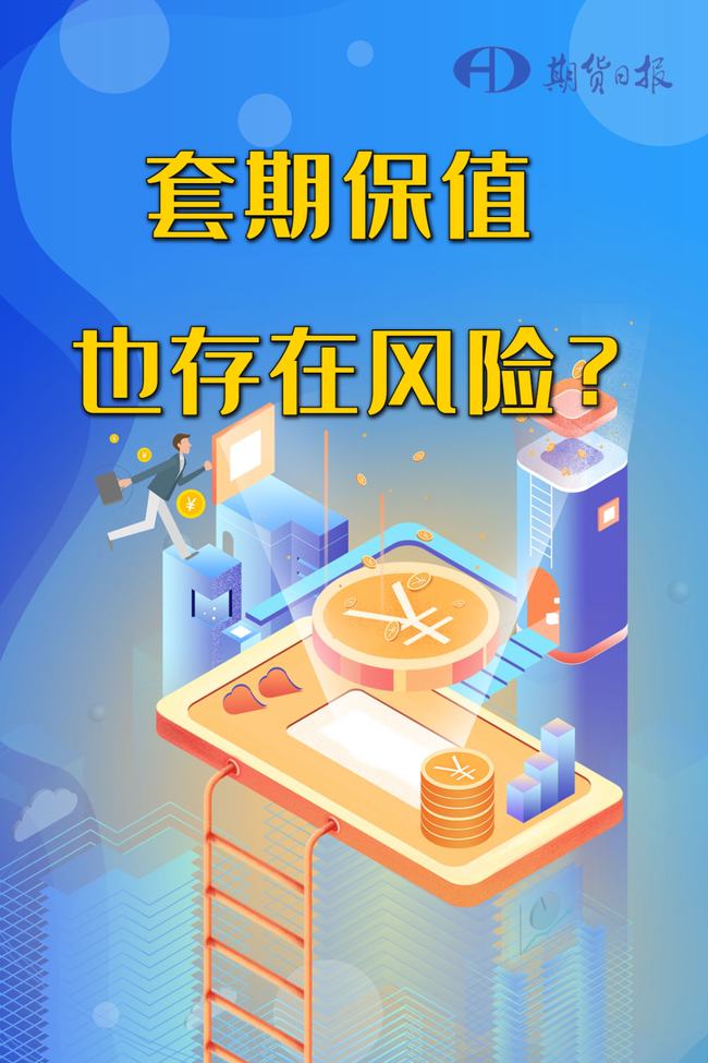 套期保值也存在风险吗?(图1) 套期保值也存在风险吗?(图1)