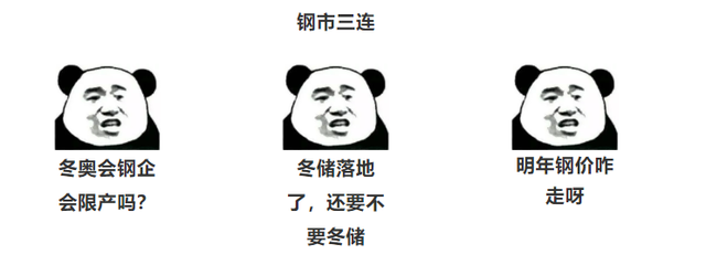 螺纹钢期货本周震荡上行后,上涨空间还有多少?(图2) 螺纹钢期货本周震荡上行后,上涨空间还有多少?(图2)