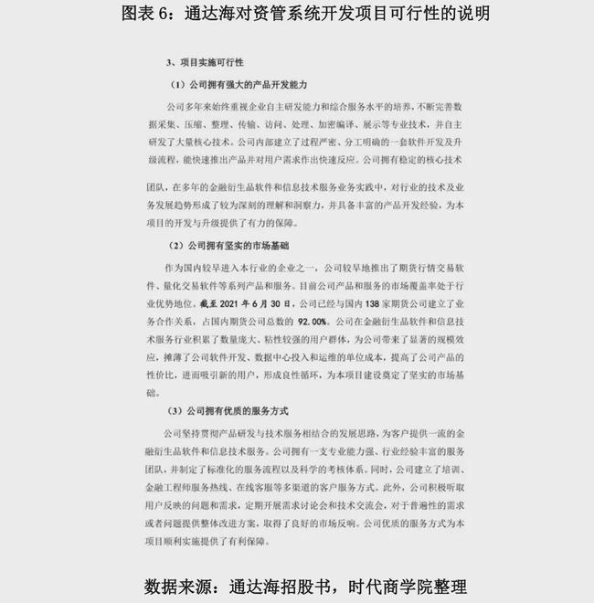 左手巨额分红2.4亿元，右手“哭穷”要募资1.29亿补充流动资金，二进宫的上海文华财经资讯股份有限公司（以下简称“文华财经”）这次能顺利闯关吗？(图12)